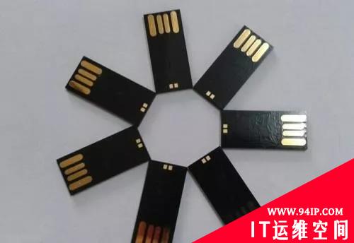 12,000个Jenkins服务器漏洞被用于放大DDoS攻击？