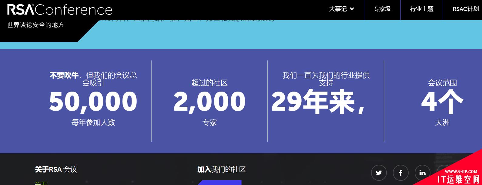 RSA Conference 2020安全大会来了！这些内容你都了解吗？