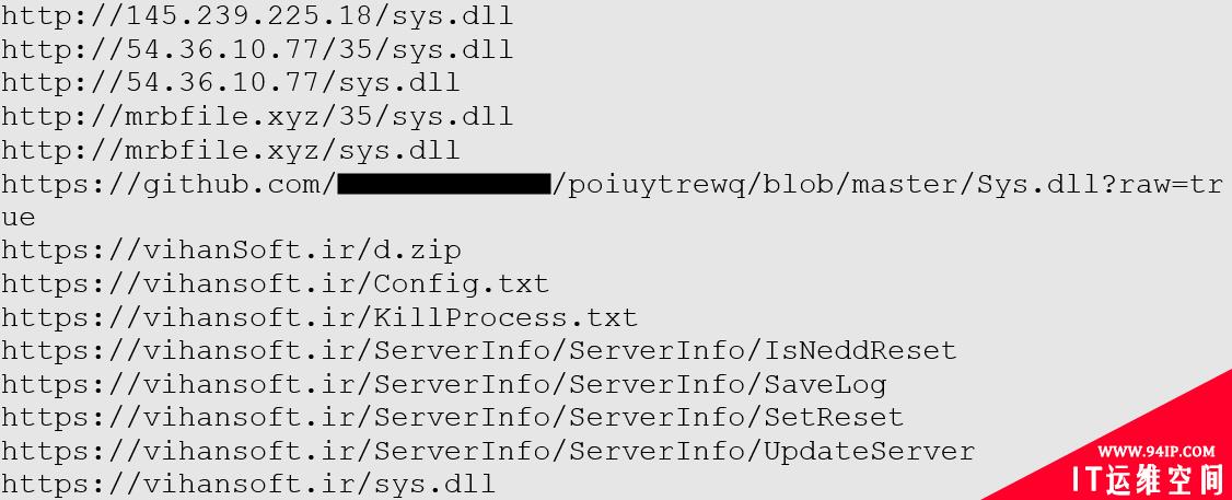 MrbMiner：伊朗加密货币挖矿恶意软件攻击SQL服务器