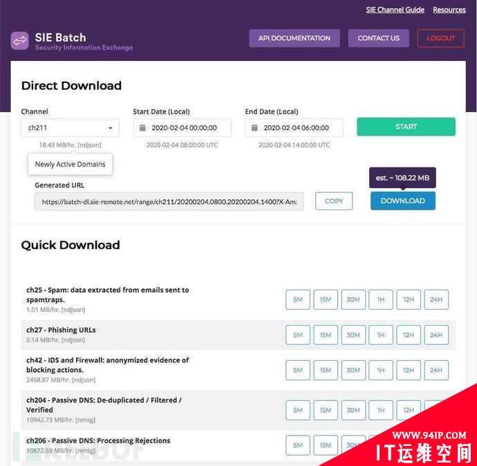 RSAC 2020：热门的36款网络安全产品
