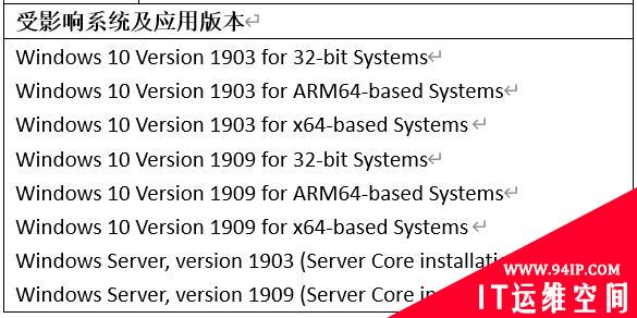奇安信发布微软高危漏洞预警 Win10为主要影响目标