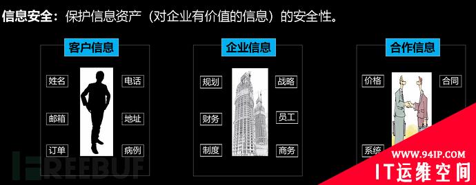 信息安全意识培训可以这样做