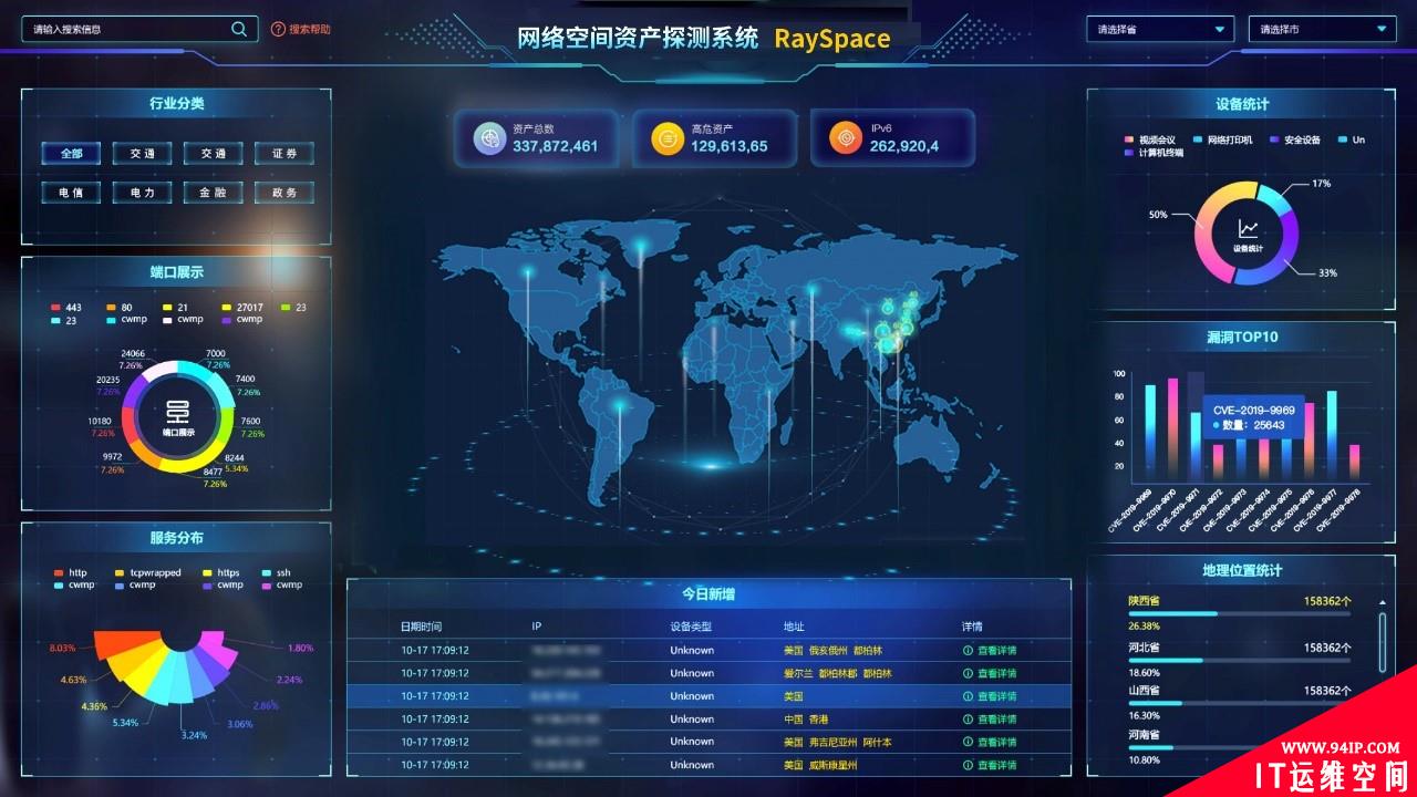 不一样的网络空间——时空篇