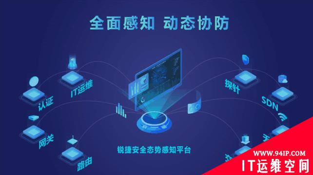 锐捷网络2020年安全产品战略发布会成功召开：网络+安全，网络更安全