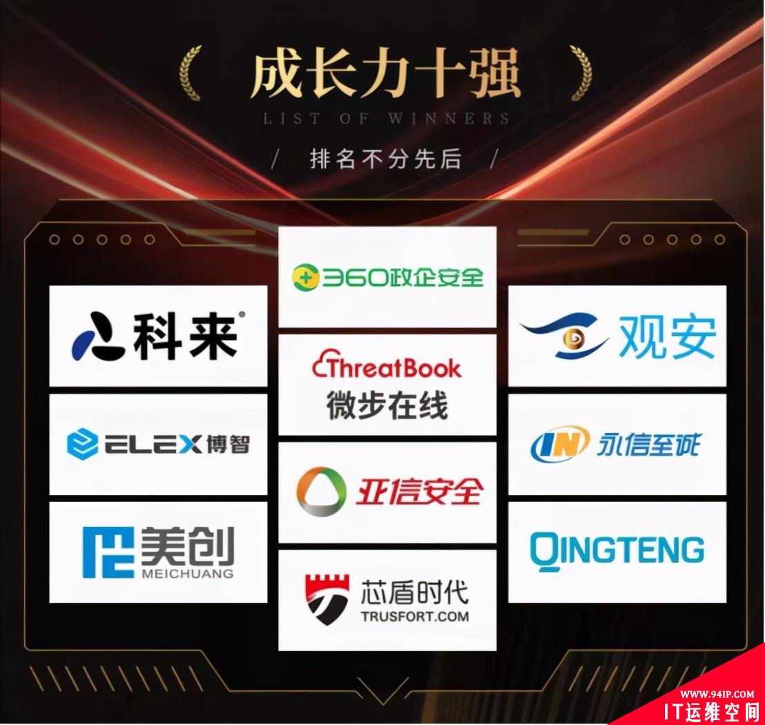 美创科技入围2020网络安全能力百强，荣获数据安全10强