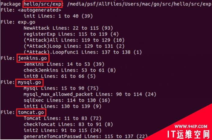 Golang蠕虫将Windows和Linux服务器变成门罗币挖矿机