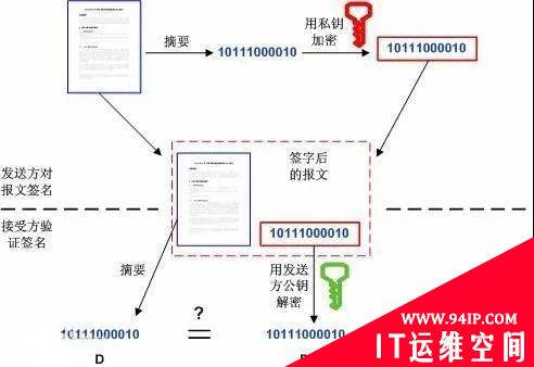 公章鉴别技术漫谈-从“窦娥冤”说起