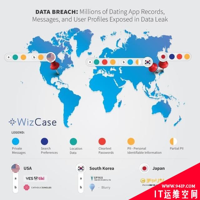 5个应用泄漏数百万用户敏感数据 到底是哪五个app？你中招了吗？