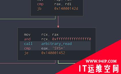 如何通过查找恶意开发者的线索来寻找漏洞（下）