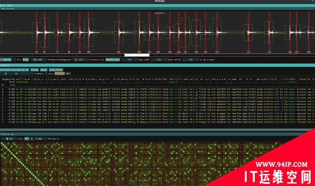 输密码时一定要静音！Github上有黑客通过麦克风盗取密码