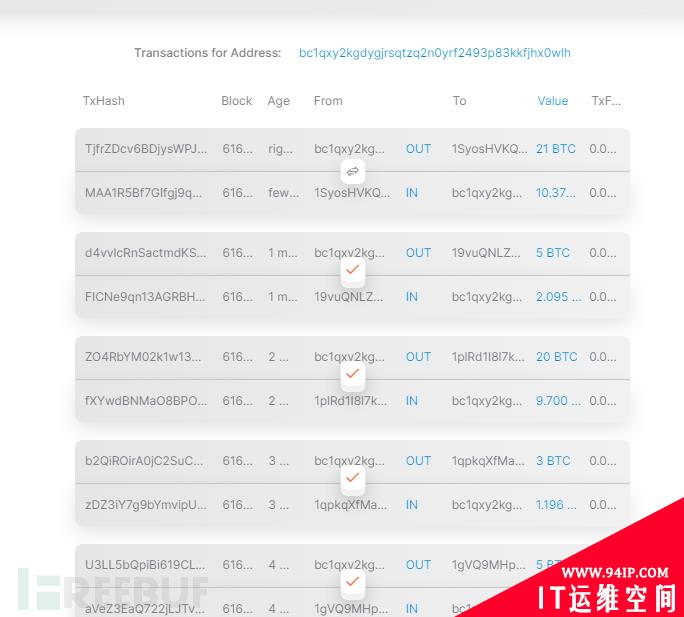 内鬼作案？Twitter账户被大规模入侵事件分析