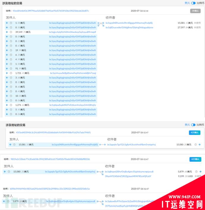 内鬼作案？Twitter账户被大规模入侵事件分析