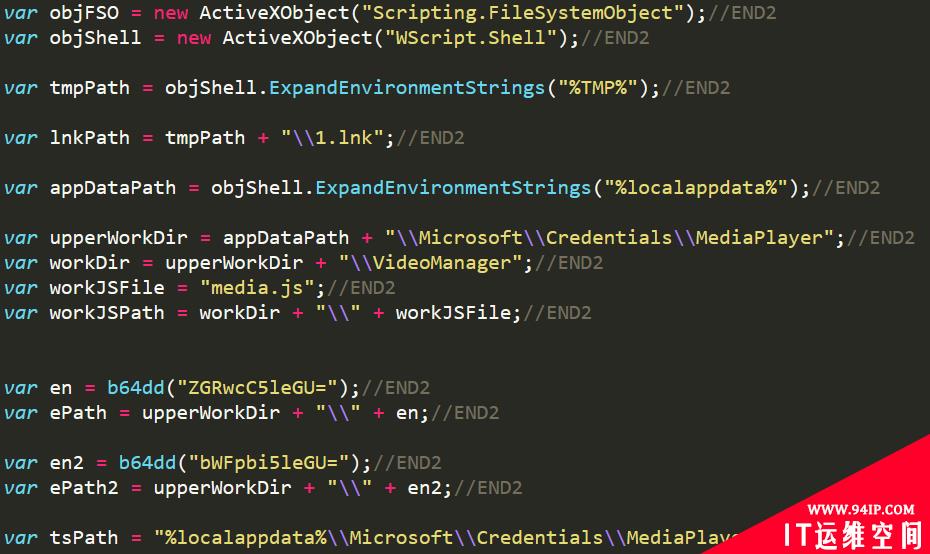 Evilnum恶意组织使用新的基于Python的木马攻击金融公司