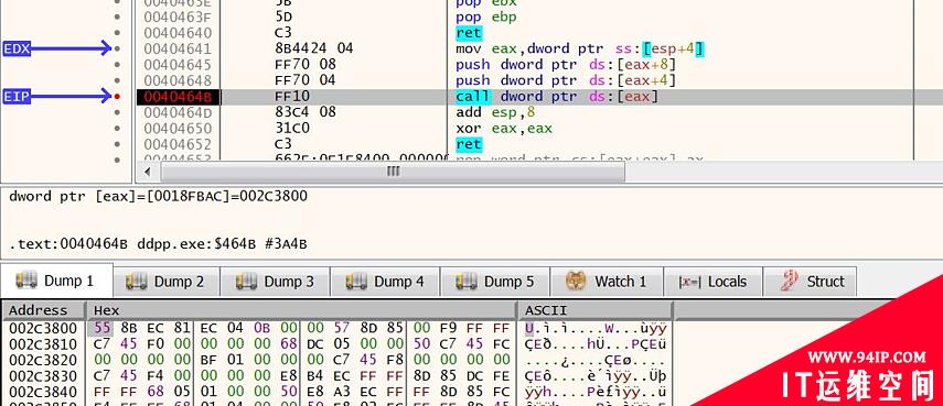 Evilnum恶意组织使用新的基于Python的木马攻击金融公司