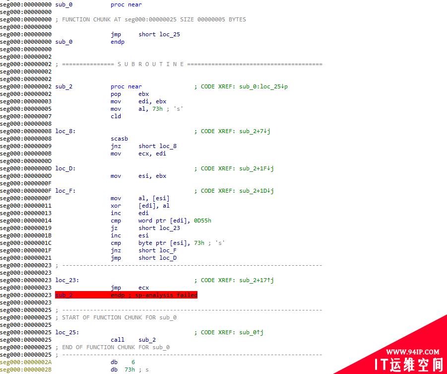 静态逆向工程Shellcode技术（上）