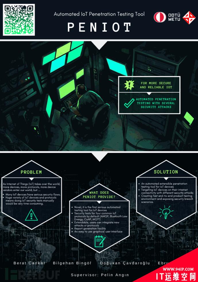 Peniot：一款针对物联网设备的专业全自动化渗透测试工具