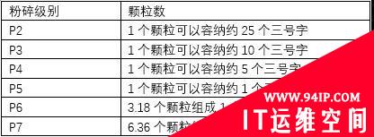 从使馆焚烧文件说说碎纸及复原技术