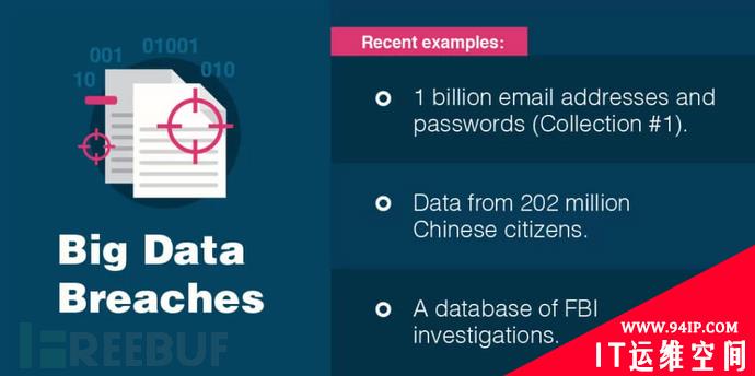 15个关于恶意软件的统计事实