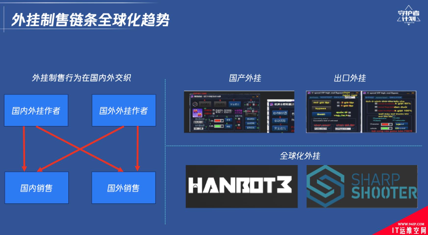 游戏外挂黑产规模达20亿，腾讯守护者计划揭秘背后黑色产业链