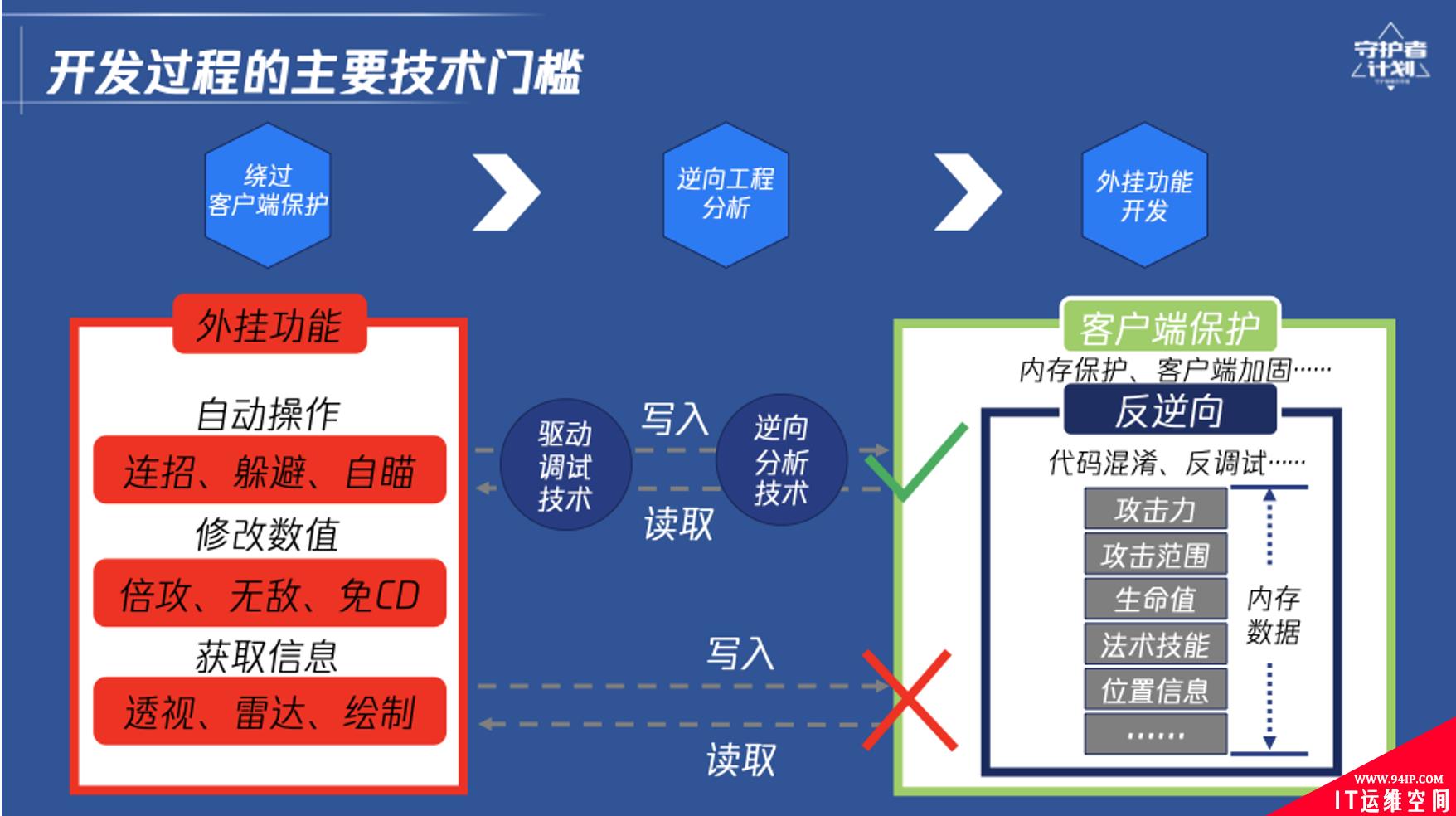 截屏2020-09-01 下午4.00.15.png