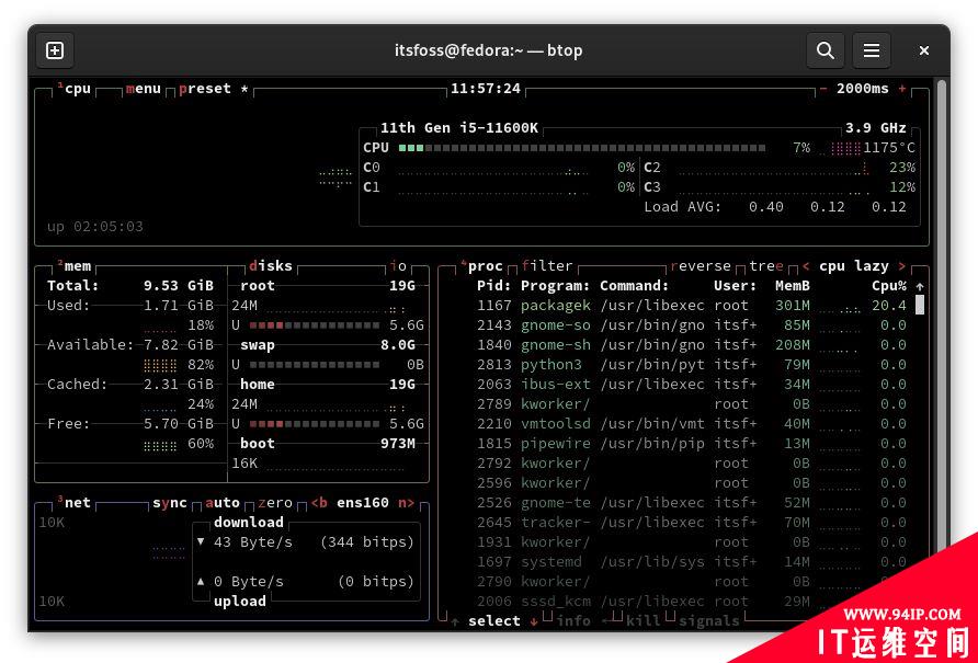 5 个 htop 替代：增强你的 Linux 系统监控体验