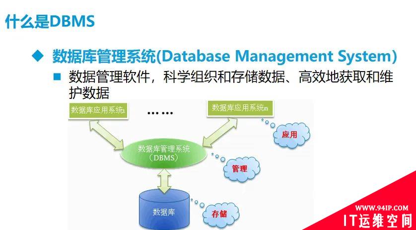 Redis如何实现数据不丢失？