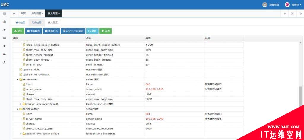 K8S云管理平台集群配置步骤教程详解