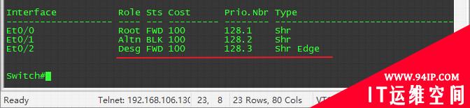 STP、RSTP、MSTP分别是什么？三者有什么区别？