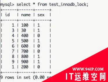 MySQL数据库有哪些锁种类，以及各种锁总结