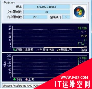 windown 系统TCPIP并发连接数怎么修改？ 系统线程连接数