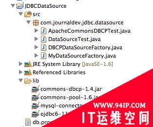 JDBC DataSource Example – Oracle, MySQL and Apache DBCP Tutorial