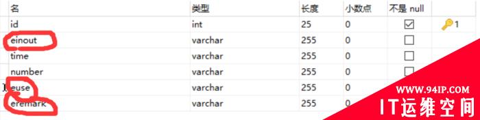 com.mysql.jdbc.exceptions.jdbc4.MySQLSyntaxErrorException: You have an error in your SQL syntax;问题的解决